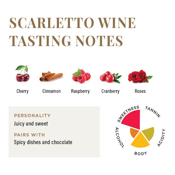 Cooper's Hawk Winery & Restaurants > Sparkling Wine > Cooper's Hawk